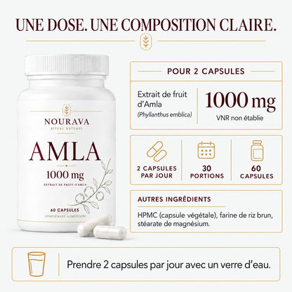 Amla | Reprenez le contrôle de votre cholestérol