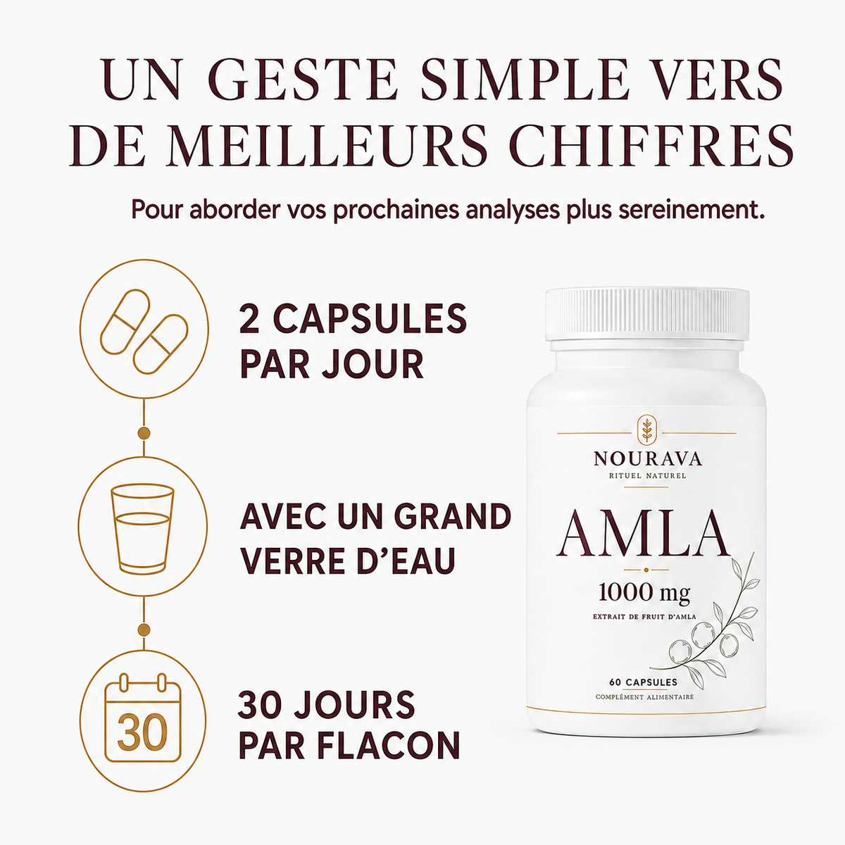 Amla | Reprenez le contrôle de votre cholestérol