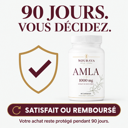 Amla | Reprenez le contrôle de votre cholestérol